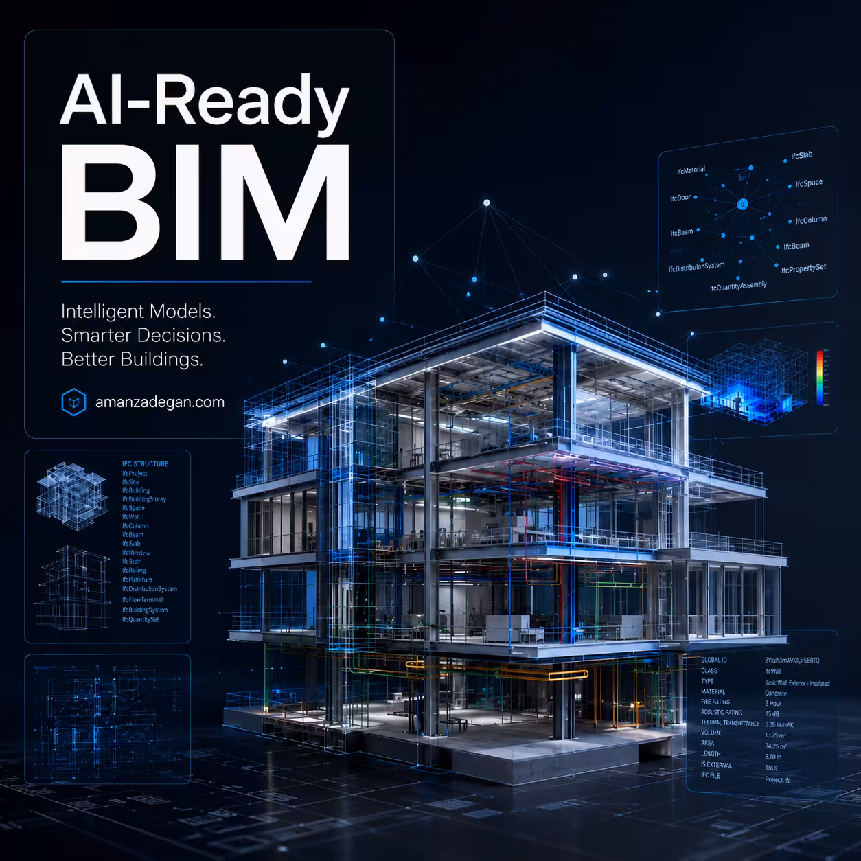 AI-Ready BIM: Why Clean Building Data Matters More Than Bigger AI Models